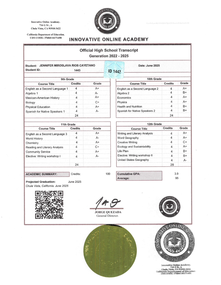 Certificado de estudios emitido por Innovative Online Academy